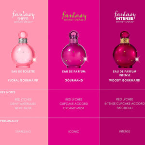Fantasy Sheer 3.3 oz EDT for women